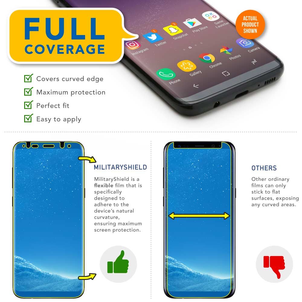 ArmorSuit 2 Pack for Samsung Galaxy S24 Ultra Screen Protector (6.8") Case Friendly MilitaryShield HD Clear Film - Made in USA