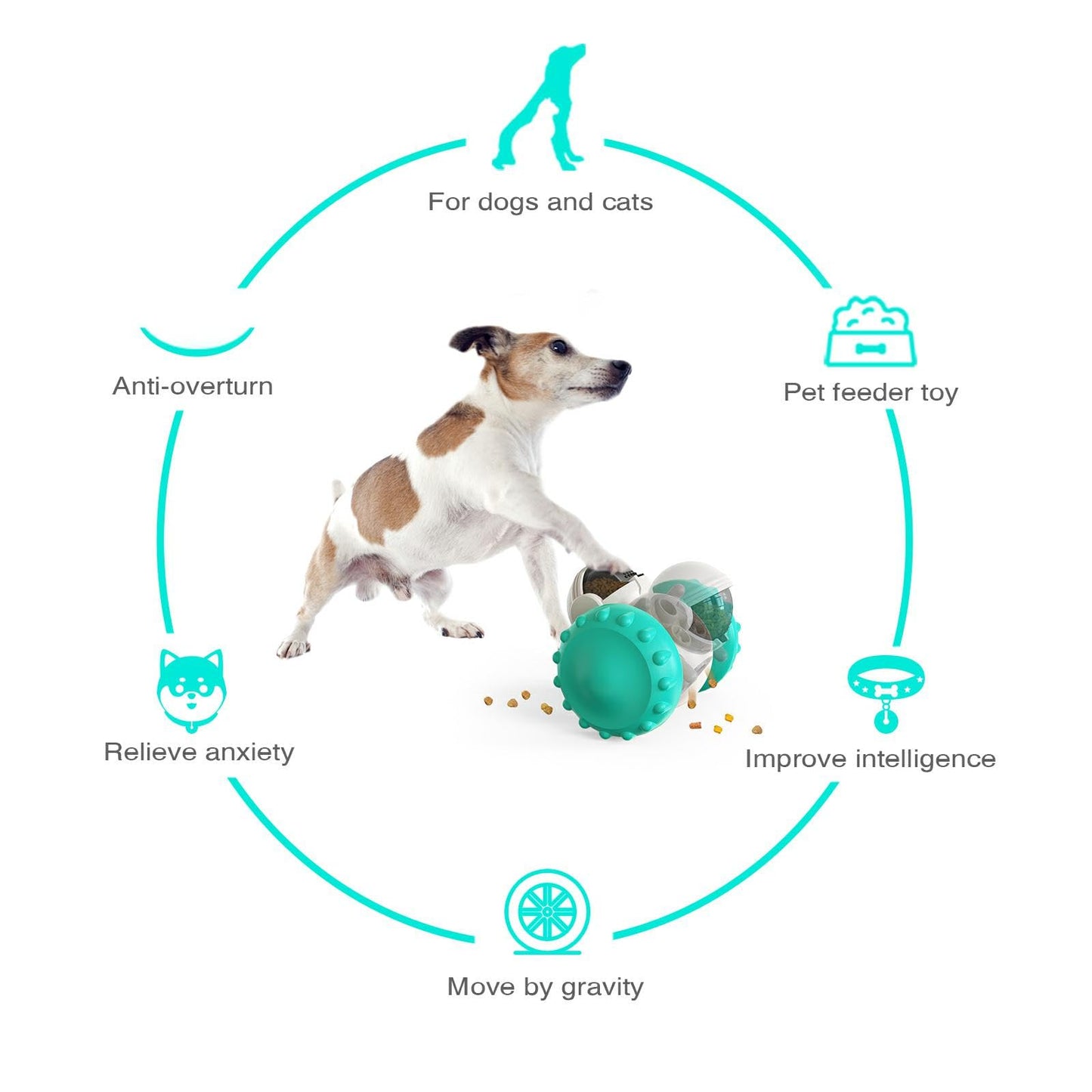 HNNOAIDA Interactive Dog Toy Dispensing Food (Blue)