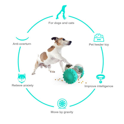 HNNOAIDA Interactive Dog Toy Dispensing Food (Blue)