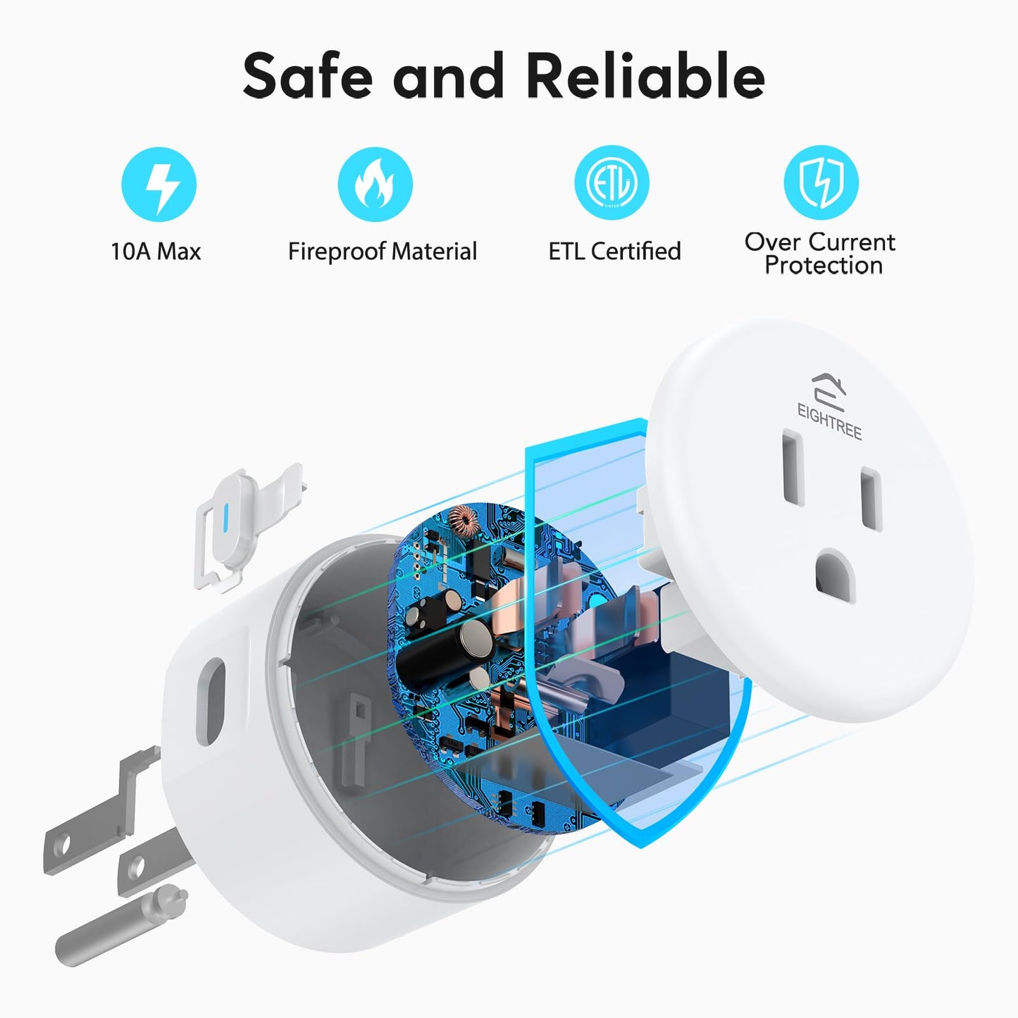 EIGHTREE Smart Plug, Smart Home WiFi Outlet Compatible with Alexa & Google Home, Smart Socket with Remote Control & Timer Function, 2.4GHz WiFi Only