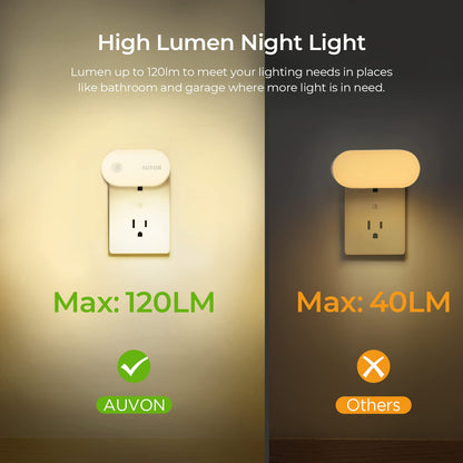 AUVON Night Light Plug in with Motion Sensor (120 Lumens), Dimmable Smart LED Night Lights, 1-120lm Brightness, for Bathroom, Hallway, Garage, Toilet (4 Pack)