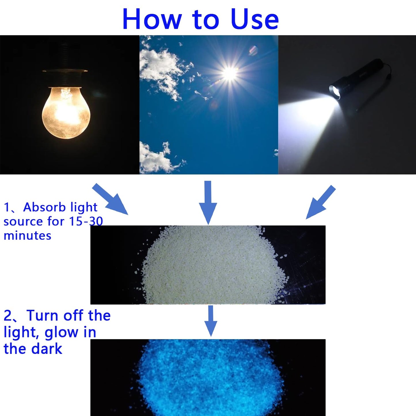 TWINKLING Glow in The Dark Pigment,Crushed Glass, Broken Glass Glitter, Glow in The Dark Stones Chips for DIY Resin Art Epoxy Crafts, Nail Art, Jewelry Making Home Decor, 0.85mm(100g) (Sky Blue)