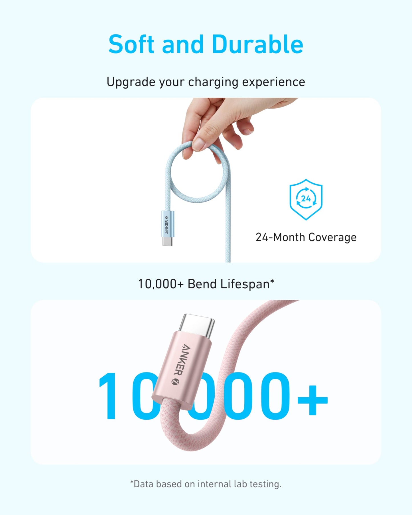 Anker Zolo USB C to USB C Cable, Braided and Dirt-Free Type-C Fast Charging Cable, Slim Connector, for iPhone 17 Series, MacBook (240W) (White, 3.3 FT)