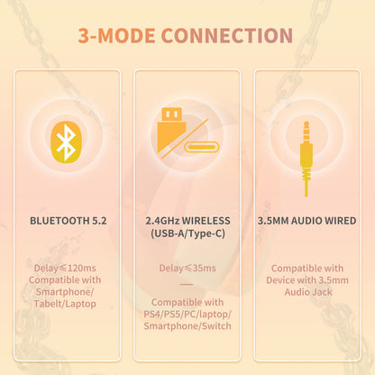 SOMIC G810 Wireless Headset 2.4G Low Latency Headset for PC PS4 PS5 Laptop, Bluetooth 5.2 Wireless Headphone with Built-in Mic, 50H Playtime, RGB Light Foldable for Gamer (Xbox Only Work in Wired)