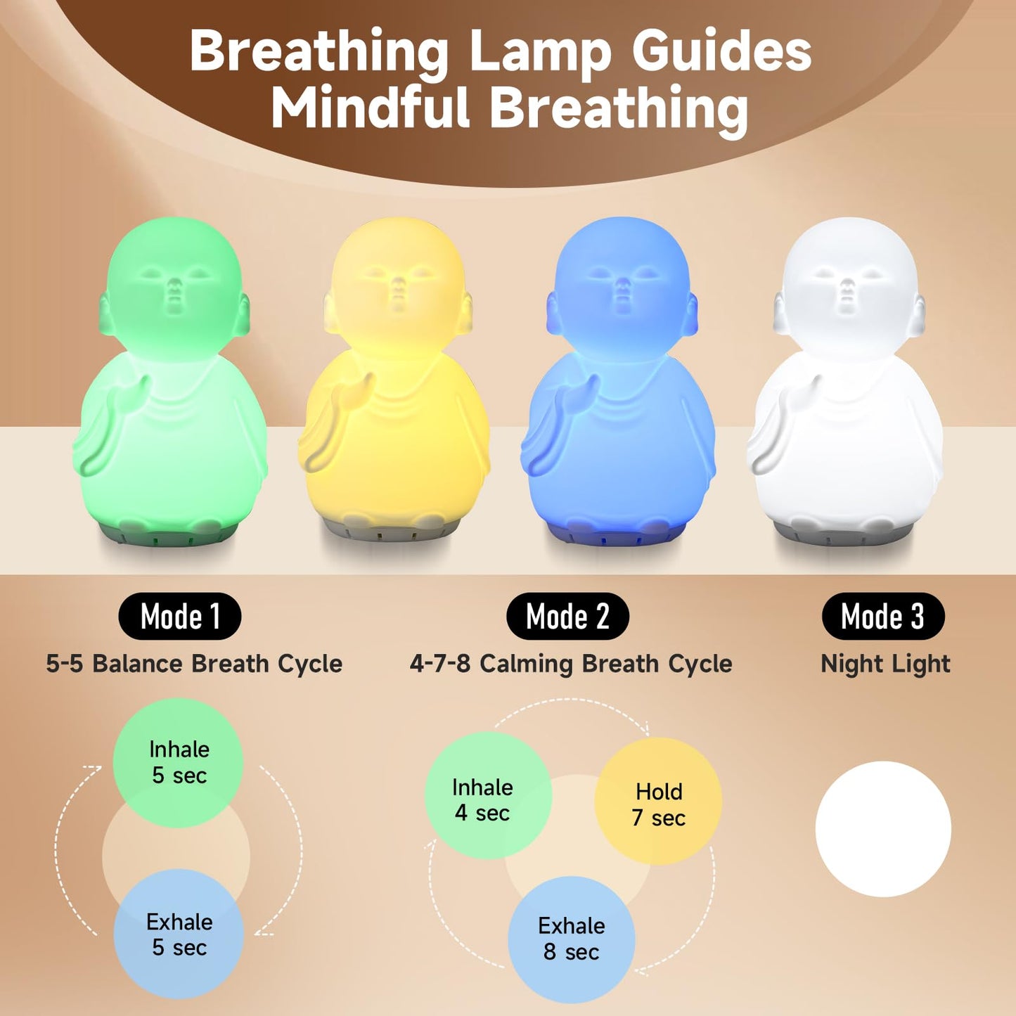 Mindfulness Tool Set with Guided Visual Meditation Breathing Lamp and 48 Positive Affirmation Cards, 3 in 1 Device with Night Light & Noise Machine, Self-Care Gift for Anxiety Relief and Relaxation