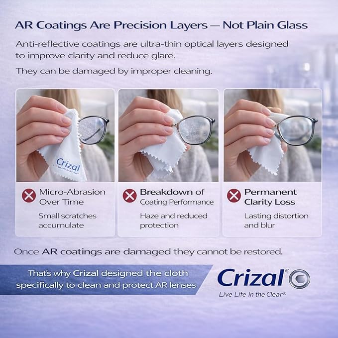 Lens Cleaning Kit – 3 Cloths +3 Solutions – Designed & Tested