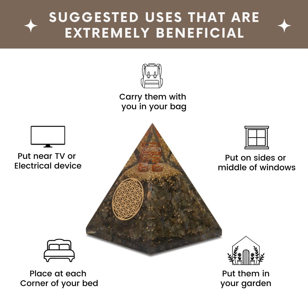 Agate Mart Labradorite Orgonite Pyramids with Black Tourmaline Pendant - Harmonizing Energy and Healing Enhancement