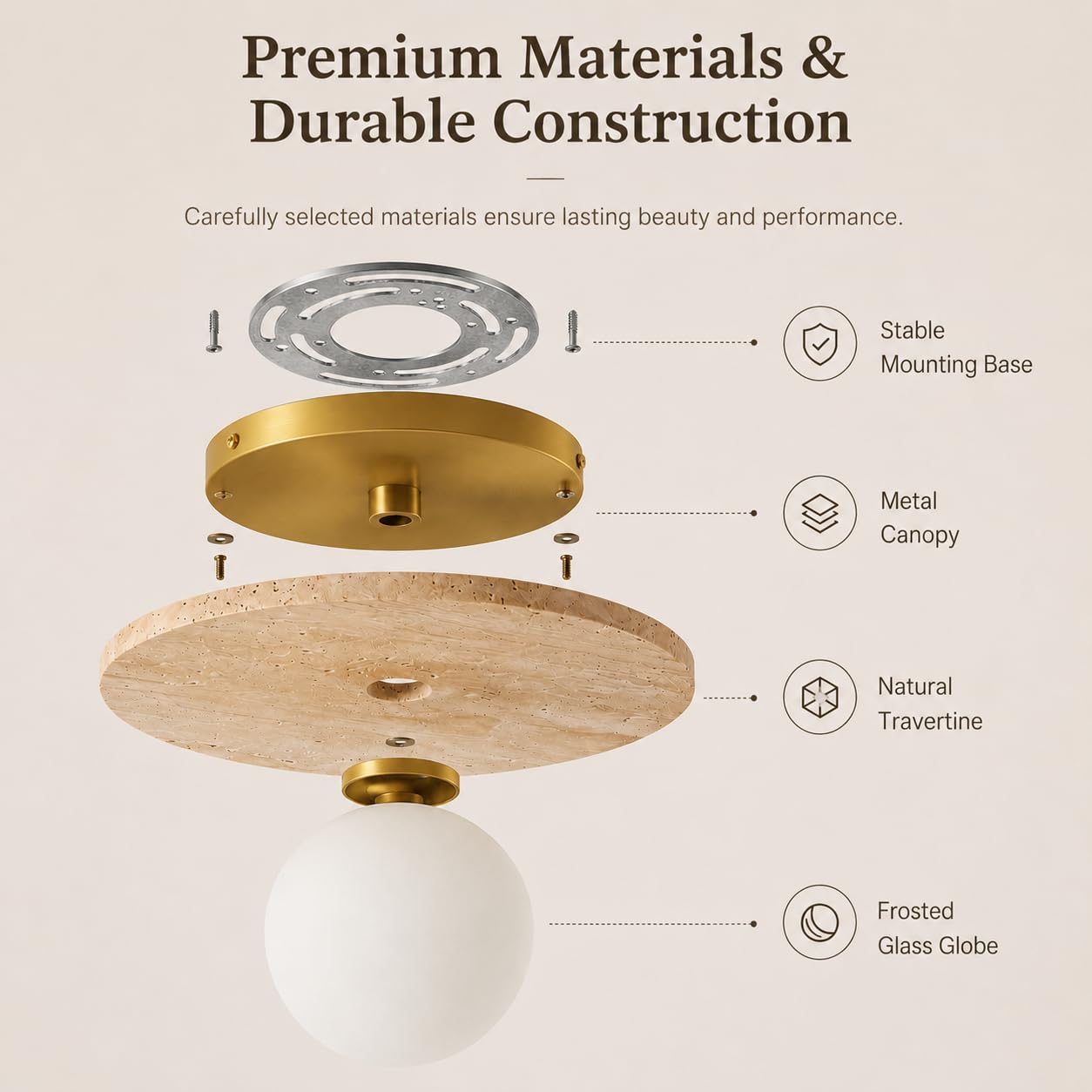 BCGMYLN Natural Travertine Ceiling Light, 12.6inch Modern Flush Mount Ceiling Light Fixture with Frosted Glass Globe, Stone Ceiling Lamp for Hallway Entryway Bedroom Bathroom,G9 Bulb Not Included