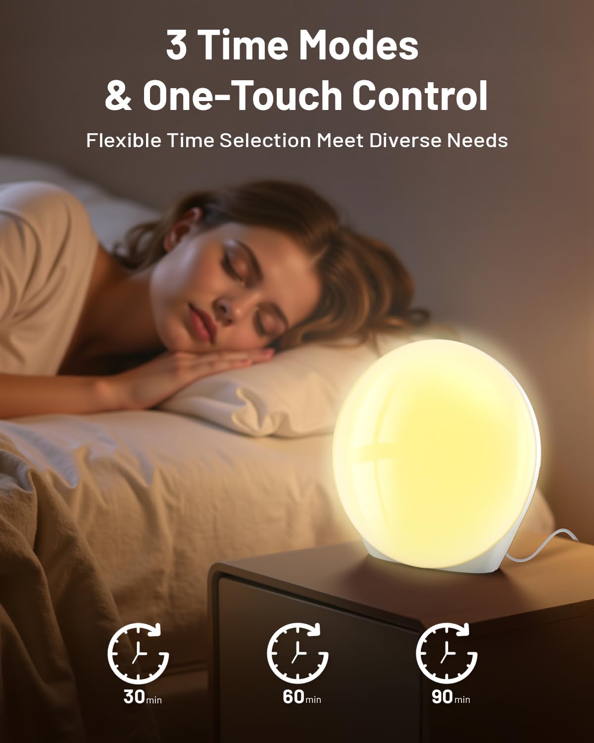 SUXIO Light Therapy Lamp - 10000 Lux Therapy Lights Lamp, 3 Timing & Mode Happy Lamp, Touch Control Sunlight Lamp with Memory Function, Portable Light Box Therapy Use As Lift Mood for Home,White