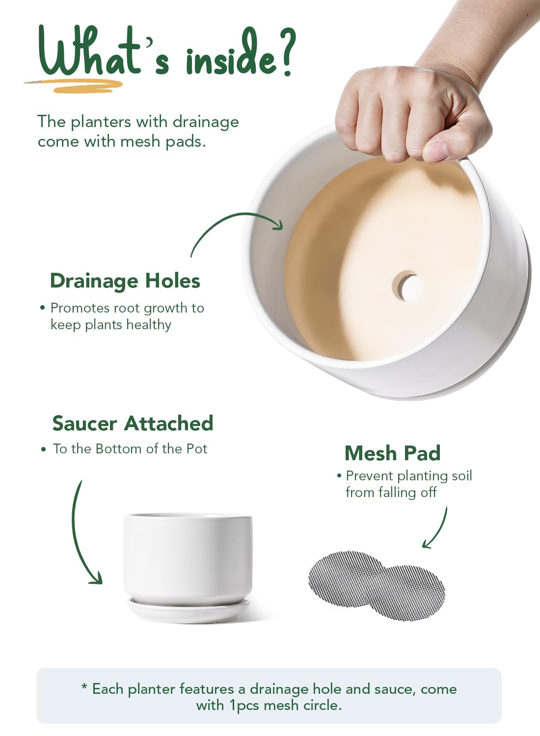 LE TAUCI Ceramic Plant Pots, 4.3+5.3+6.8 inch, Set of 3, Planters with Drainage Hole and Saucer, Indoor Flower Pot with Hole Mesh Pad, Gifts for Mom, White