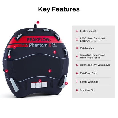 PEAKFLOW Towable Tube,Boat Tube,2-3 Rider Models,Tubes for Boating,PVC Liner and Full Nylon Cover,EVA Foam Pads and 6 EVA Handles,Swift Connect Rapid Boston Valve, 64x64Inches Inflated,Phantom Series