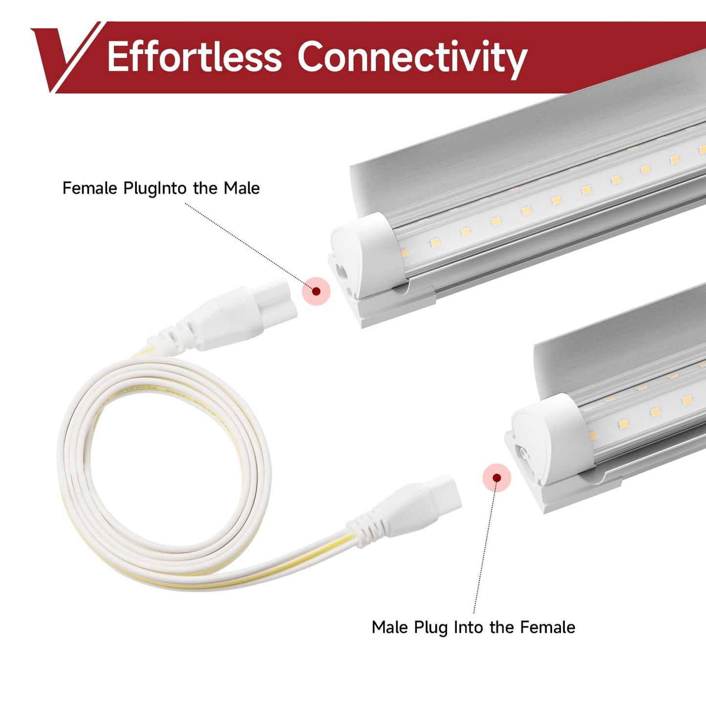 VShape 2 Pack LED Grow Light 4FT, 5000K Full Spectrum, 84W(2 x 42W), Linkable Growing Lamp Fixture, T8 Grow Lights for Indoor Plants, Seed Starting, Vegetables