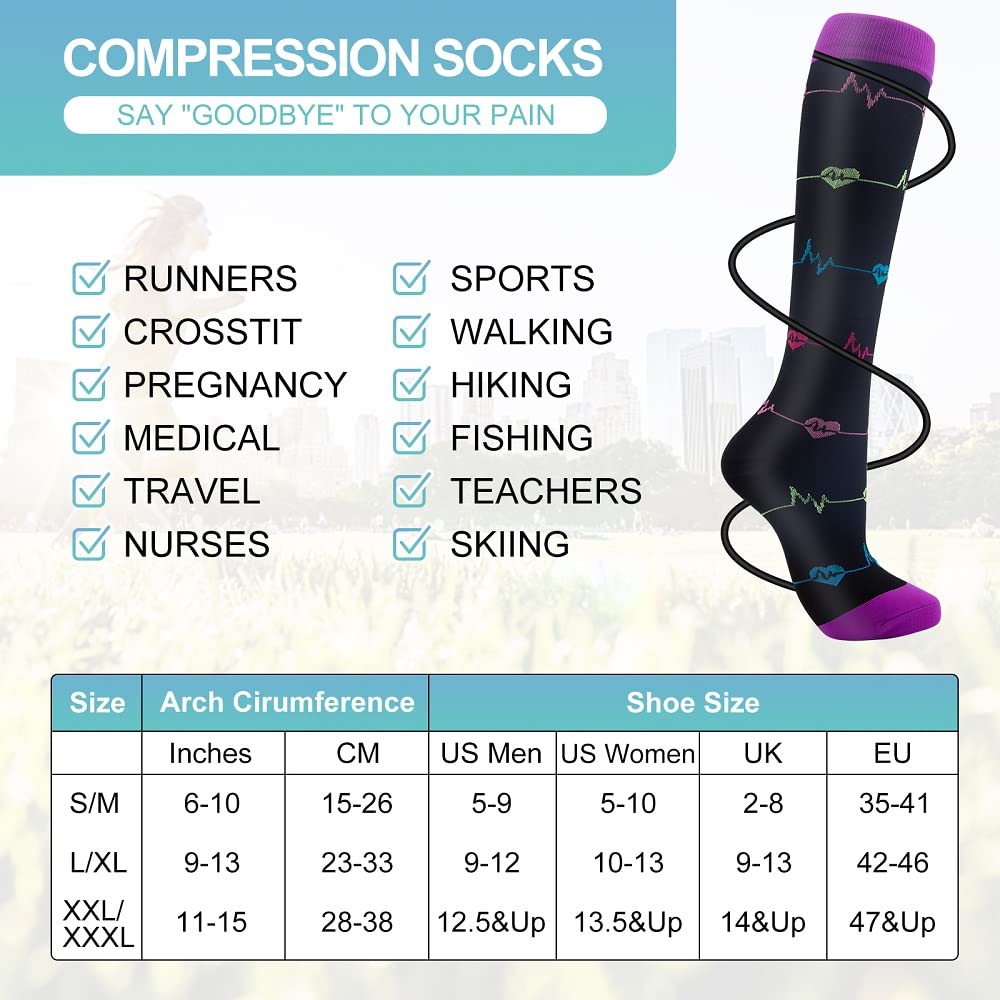 Pnosnesy Compression Socks, (2/4/6/7 Pairs) for Men & Women 15-20 mmHg is Best for Athletics, Running, Flight Travel, Support