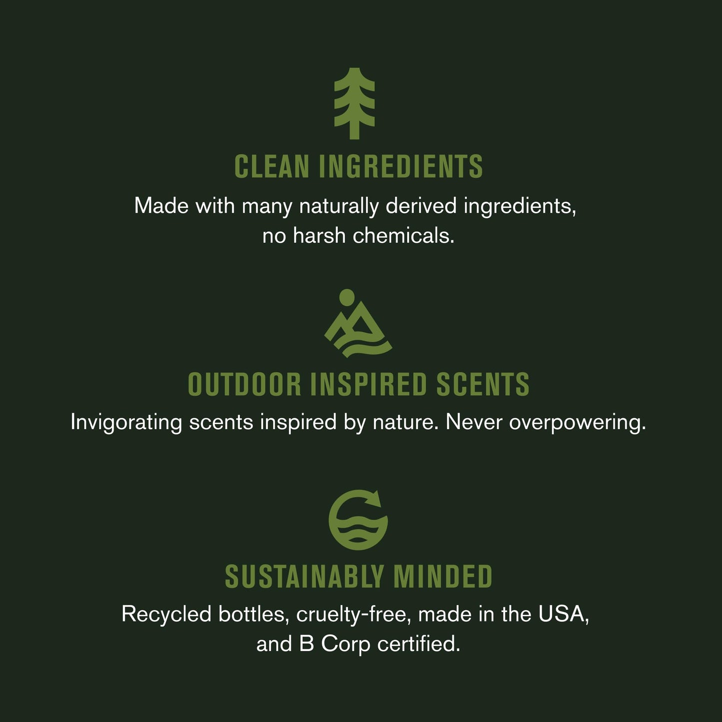 Every Man Jack Men's Bath and Body Gift Set - Amber + Sandalwood Scent - Clean Ingredients - Includes Hydrating Body Wash, 2-in-1 Shampoo, Aluminum-free Deodorant & Face Wash