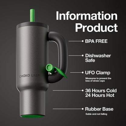 CHAKO LAB BaWang 33oz Insulated Titanium Tumbler with Handle and Straw | Premium Matte Finish Leakproof Water Bottle | Cup Holder Friendly Travel Mug for Coffee, Tea | BPA-Free Grand Tumber, Midnight