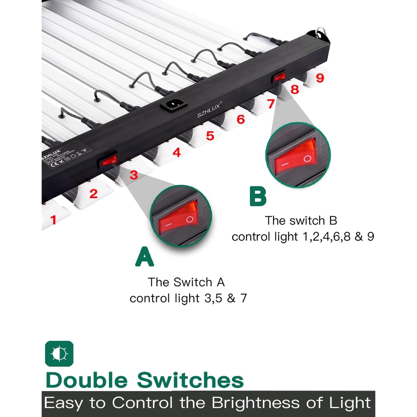 SZHLUX 400W LED Grow Light 4×4ft Coverage with Double Switches, Full Spectrum Grow Light for Indoor Plants, Sunlight Plant Light 864 LEDs for Hydroponic Seedling Veg and Bloom Greenhouse