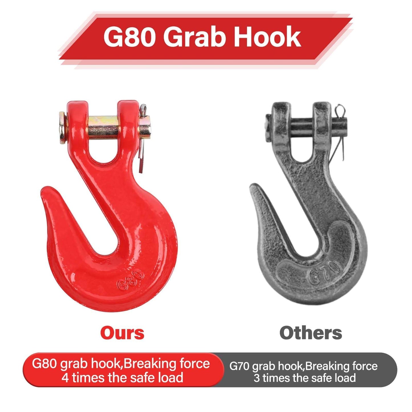 Lechansen G80 1/4'' Chain Grab Hooks, 4 Pack Grade 80 Clevis Grab Hook, 1/4" Tow Hook Heavy Duty for Transport Chain, 3,300 Lbs Working Load Limit, Trailer Truck Hook Binder Chain Hook for Transport