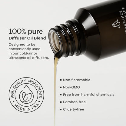 AromaPlan Hotel Scents Santal 5 Fl Oz (148ml), Home Luxury Aroma & Hotel Fragrance Diffuser Oil- Hotel Diffuser Oil for Aromatherapy- USA Made, Bigger Bottle, Bolder Aroma & Longer Lasting