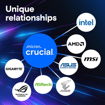 Crucial Pro DDR5 RAM 32GB Kit (2x16GB) 6000MHz, Intel XMP 3.0 / AMD EXPO, Computer Memory (PC) - CP2K16G60C48U5