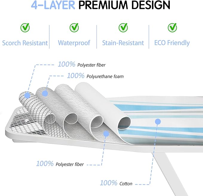 BNDX Ironing Board Cover 18x49 – Standard Fit