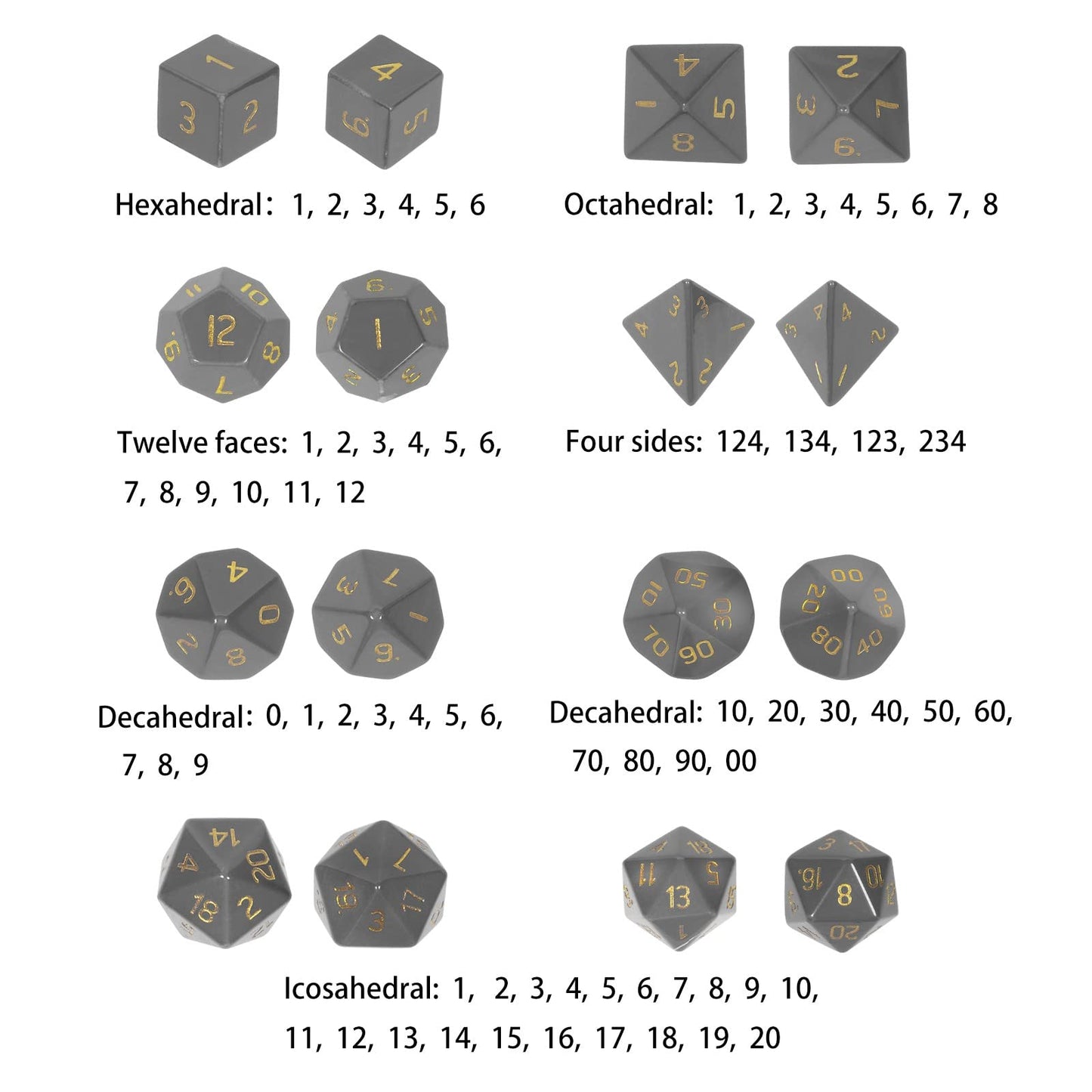 mookaitedecor 7 PCS Kambaba Jasper Crystal Polyhedral DND Dice Set, Polished Tumbled Stones Dices for RPG MTG Table Games Home Decoration