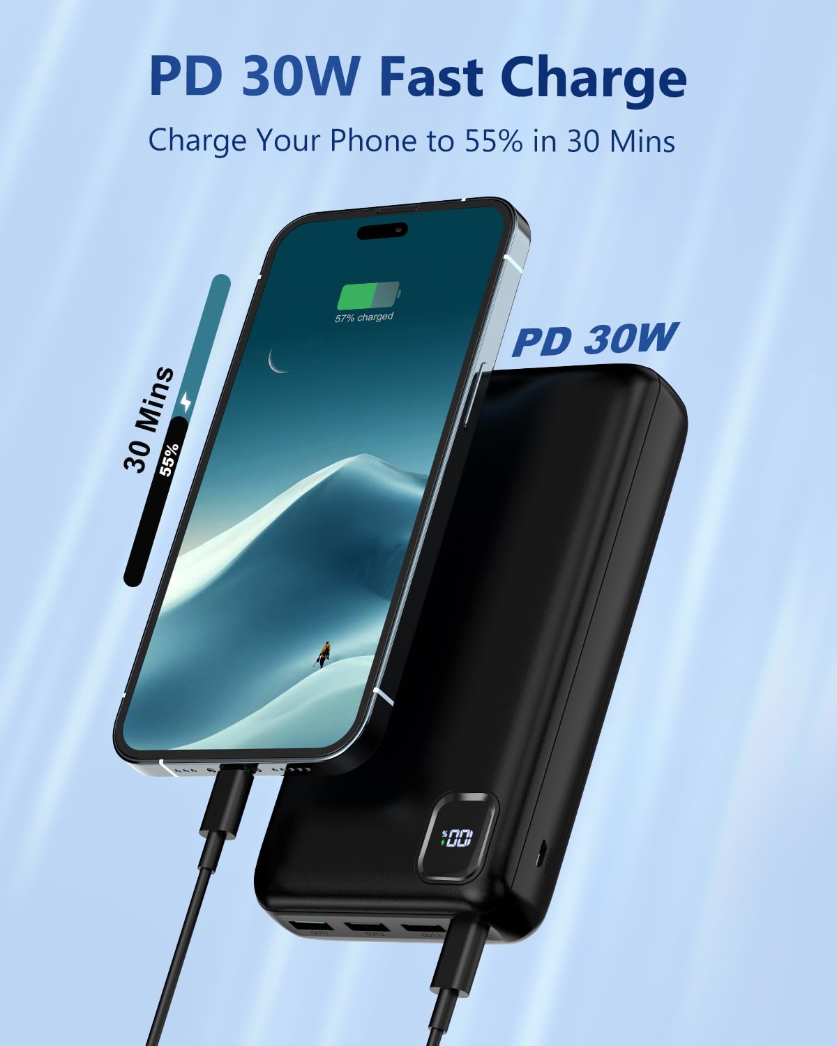 Portable Charger Power Bank 40000mAh Powerbank PD 30W and QC 4.0 Fast Charging External Battery Pack with USB-C LED 3 Outputs & 2 Inputs Portable Charging for iPhone 15 14 13 pro, Samsung