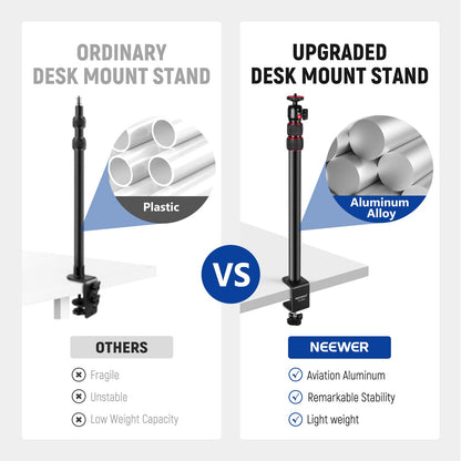 NEEWER Extendable Camera Desk Mount with Ball Head, 17"-40" Adjustable Table Light Stand with 1/4" Screw & C Clamp for DSLR Camera, Ring Light, Live Stream, Vlog, Max Load: 6.6lb/3kg, TL283 (RED)