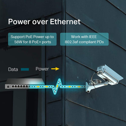 TP-Link TL-SG1016PE | 16 Port Gigabit PoE Switch | Easy Smart Managed | 8 PoE+ Ports @150W | Plug & Play | Sturdy Metal w/ Shielded Ports | QoS, Vlan, IGMP & LAG, Free Expert Help