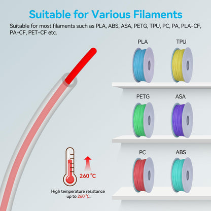Redrex 5M PTFE Tube for A1 2.5mm IDx4mm OD Transparent Ultra-smooth Heat-resistant Bowden Tube with Cutter for 1.75mm Filament for Bambu Lab A1/A1 mini/P1P/P1S/X1C,K1/K1 Max/Ender 3 V3 3D Printer