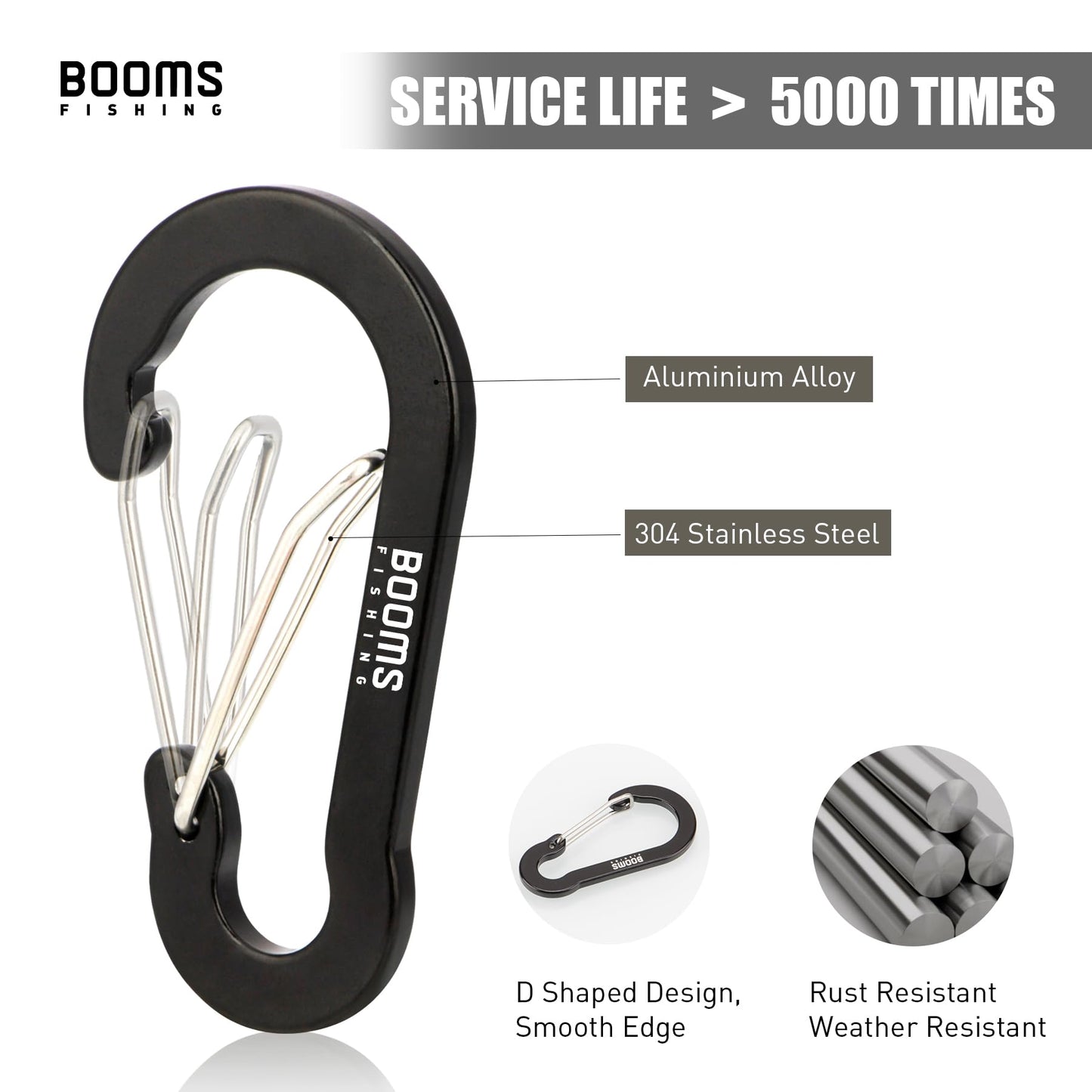 Booms Fishing 20Pack Carabiner Clips: Multi-use 2in Small Carabiner Clip - Mini Keychain Caribeaner Clip for Keys, Camping, Hiking, Fishing, Kayaking, Backpack - CC1 5 Mixed Colors