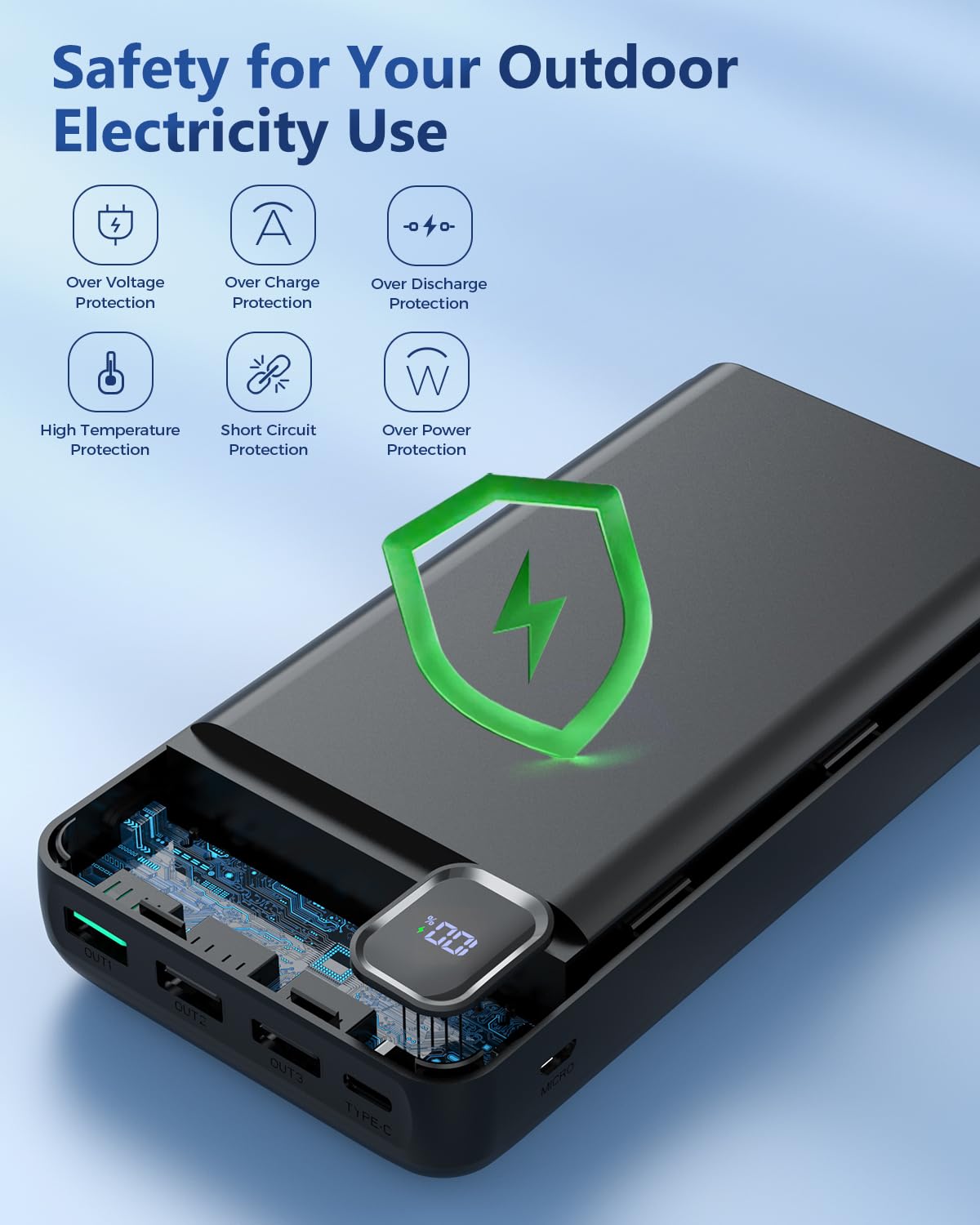Portable Charger Power Bank 40000mAh Powerbank PD 30W and QC 4.0 Fast Charging External Battery Pack with USB-C LED 3 Outputs & 2 Inputs Portable Charging for iPhone 15 14 13 pro, Samsung