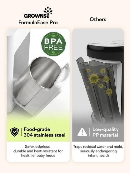 GROWNSY Baby Formula Maker, Ultra-Precise Automatic Formula Dispenser, Formula Mixer with One-Touch Instant Bottle Prep, 304 Stainless Steel Tank, Fits Most Baby Bottles, White