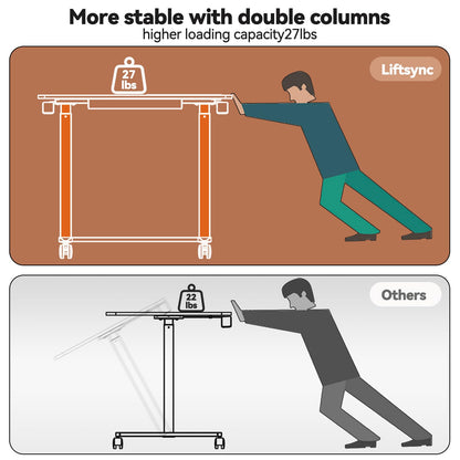 Liftsync Mobile Standing Desk, 35inch Small Rolling Table with Drawer, Height Adjustable Sit Stand Workstation, Black Portable Laptop Cart with Hidden Wheels or Lockable Casters