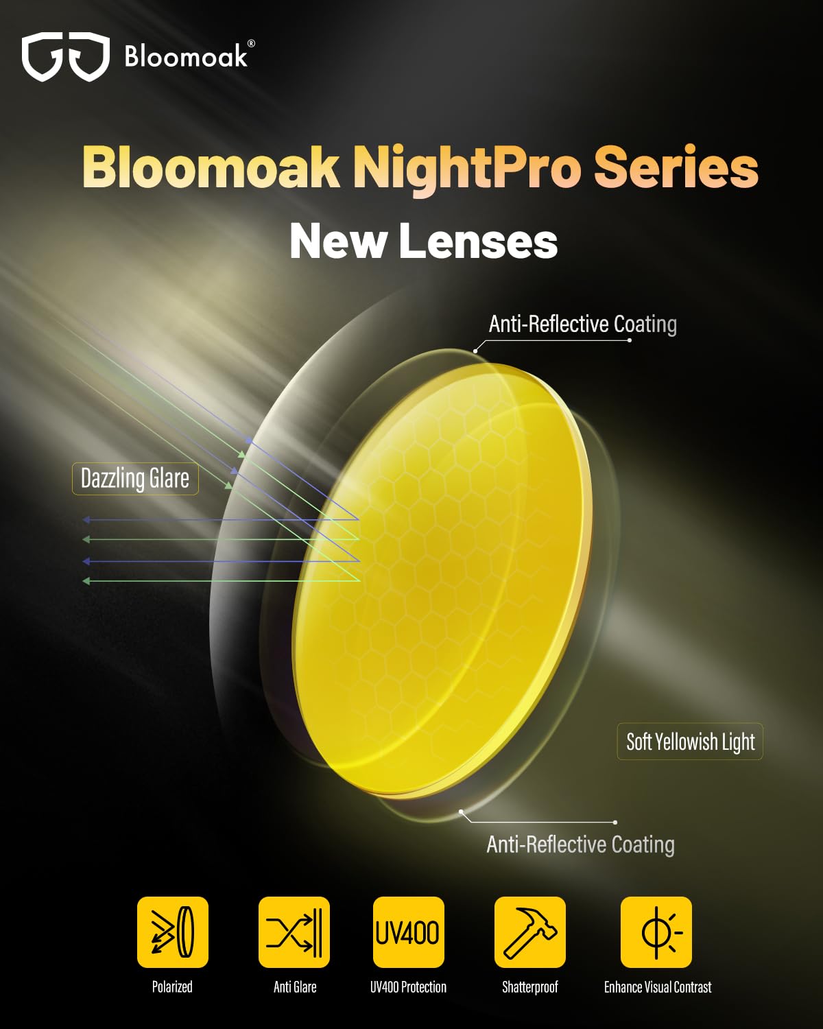 Bloomoak Polarized Night Over Glasses, Anti-Glare UV 400 Protection for Men Women - Polarized Wrap Around Over Eyewear - Suit for Driving/Fishing/Golf