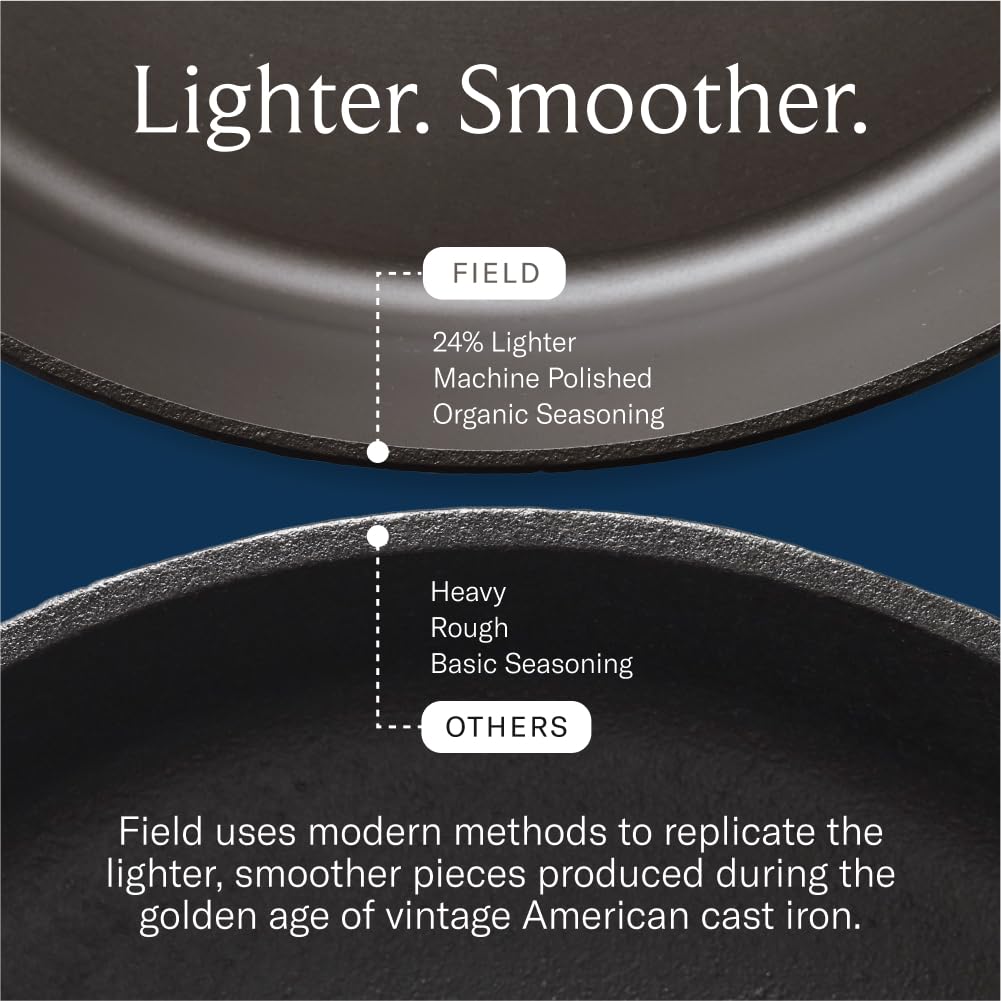 Field Company Double-Handled Cast Iron Skillet – 16-Inch Pre-Seasoned Pan for 8+ Servings, Smooth, Made in USA