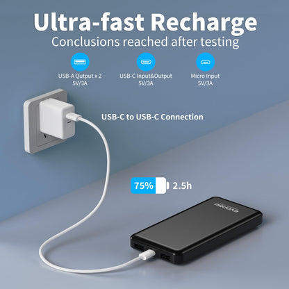 2-Pack Portable Charger, Slimmer 10000mAh 15W Power Bank, USB C in&Out Fast Charging Battery Pack, External Portable Power Bank for iPhone 16 15 14 13 12 iPad Airpods Samsung S23 S22 Pixel etc