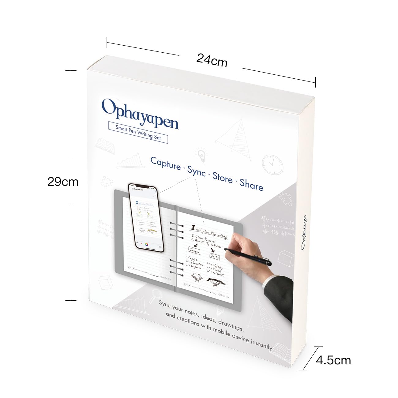 Ophayapen Digital Smart Pen Notebook and Writing Board Set, Real-time Sync for Digitizing, Convert to Text,Storing, and Sharing Paper Notes, Compatible with Smartphone (Android and iOS)