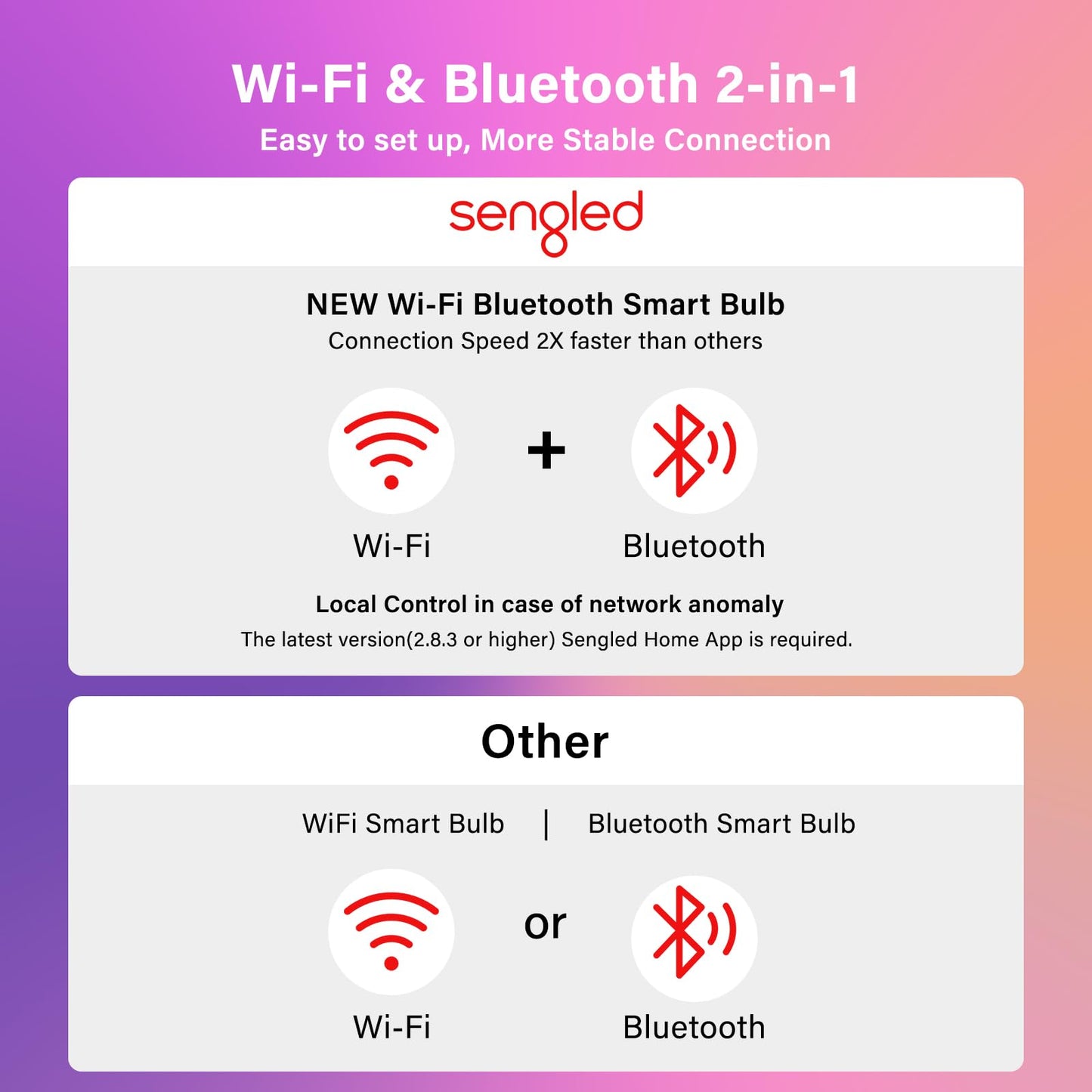 Sengled WiFi Color Changing Light Bulb, Alexa Smart Light Bulbs that Compatible with Alexa & Google Assistant, A19 RGB No Hub Required, 75 W Equivalent 800LM CRI>90, Set of 4
