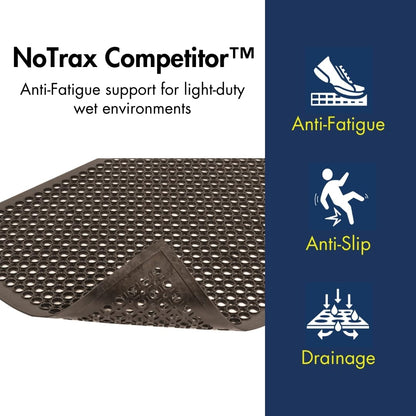 NoTrax 3' x 10' Anti-Fatigue Lightweight Restaurant Rubber Floor Mat with Drainage Holes, Beveled Edges, Non-Slip Mats, Red, T30 Competitor, T30S0310RD