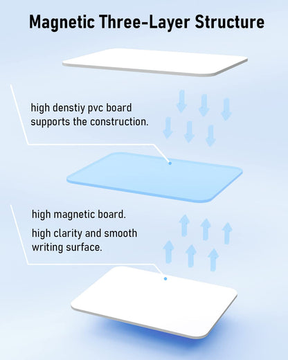 Nicpro Dry Erase Small Whiteboard A3 with Non-Slip Stand, 30 x 40 cm Double Sided Magnetic Desktop White Board with 8 Pens, Eraser, Magnet, Portable Writing Easel for Kid Drawing Student Classroom Use