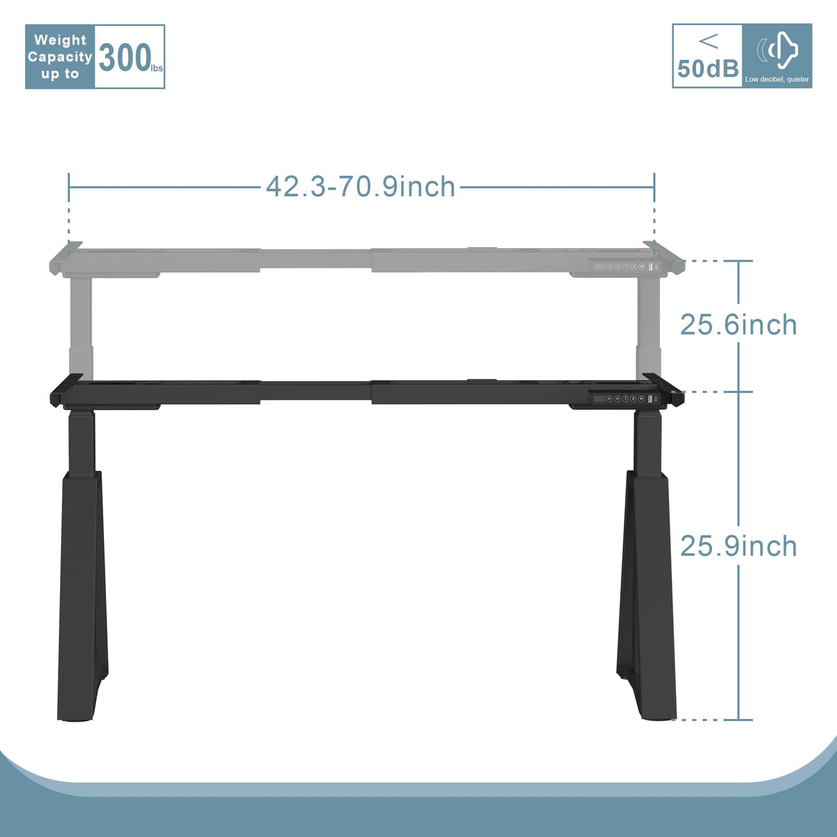 Fromann Standing Desk Frame Dual Motors 3 Stages Electric Height Adjustable Sitting Stand Up Desk Base Legs Only (Black)