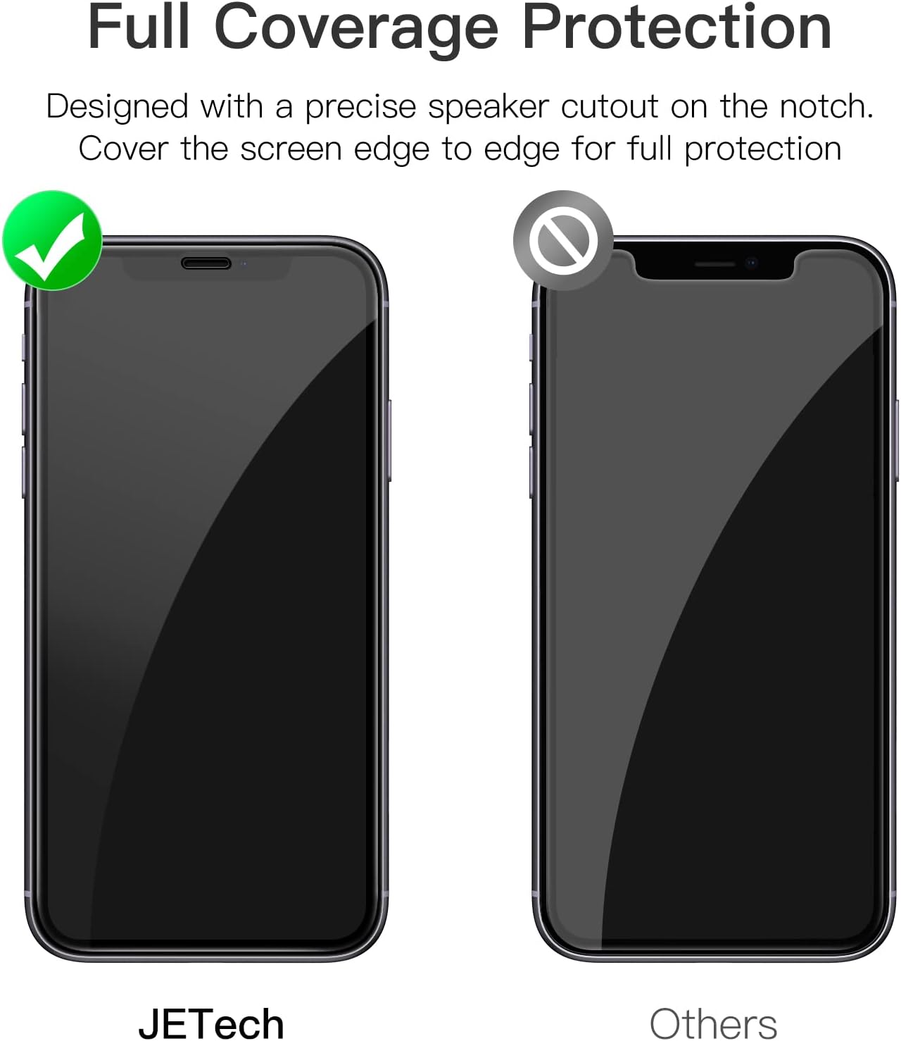 JETech Full Coverage Screen Protector for iPhone 11/XR 6.1-Inch, Black Edge, Tempered Glass Film with Easy Installation Tool, Case-Friendly, HD Clear, 3-Pack