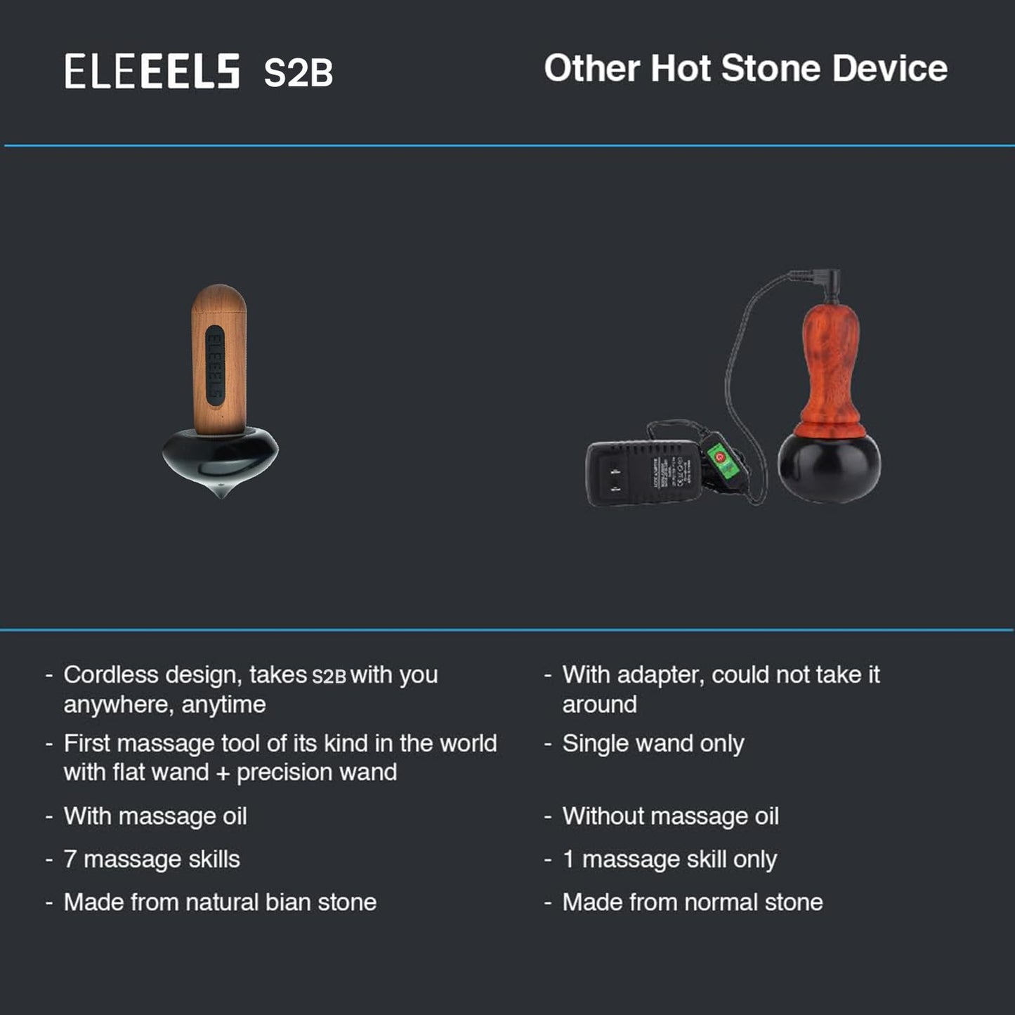 Cordless Hot Stone Massager, Portable Massage Stone Warmer with Adjustable Temperature, Electric Body Massager for Neck Back Shoulder Pain Relief & Deep Tissue Relaxation, Home Spa Therapy Tool