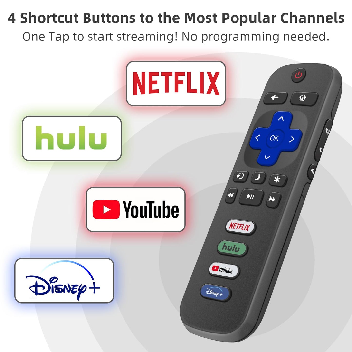 Replacement for Sony TV Remote, for All 2019-2025 Sony Remote Control for Bravia Smart TV with Voice Control. for Bravia XR/XBR/KD/K Series Google/Android TVs. 1-Year Warranty.