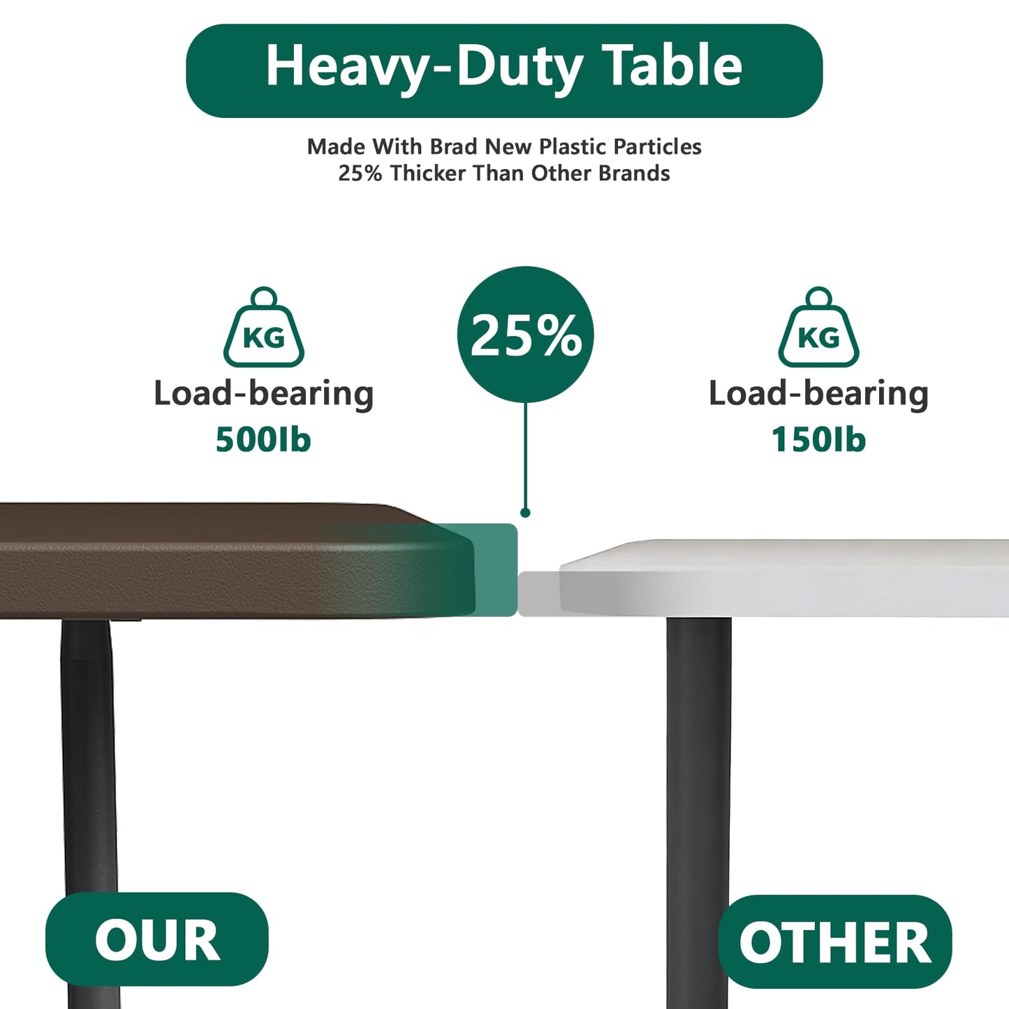 MAKE CHANGES 6FT Folding Table, Heavy Duty Plastic Fold-in-Half Utility Table with Handle, Portable Camping Picnic Table with Steel Legs for Indoor Outdoor Party, Dining, Brown,2 Pack