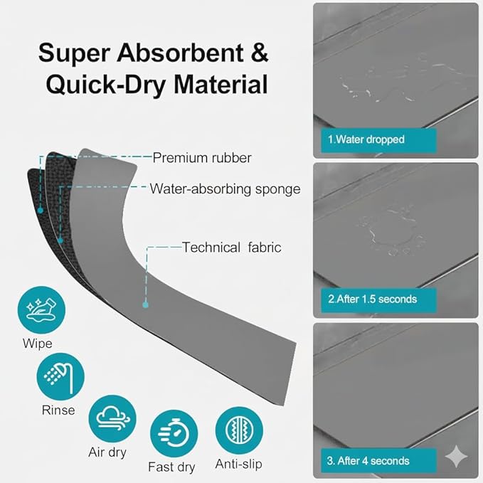 Customizable Faucet Mat for Kitchen Sink: 30"L x 5.5"W DIY Cuttable Bathroom