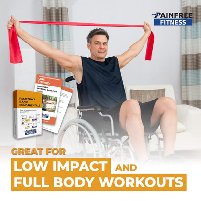 50 Resistance Band Workout Cards 3x5''- Fundamental Workout Cards Deck - Suitable for Pre-Set Warm Ups & Strength Exercise - Bend & Tear-Resistant