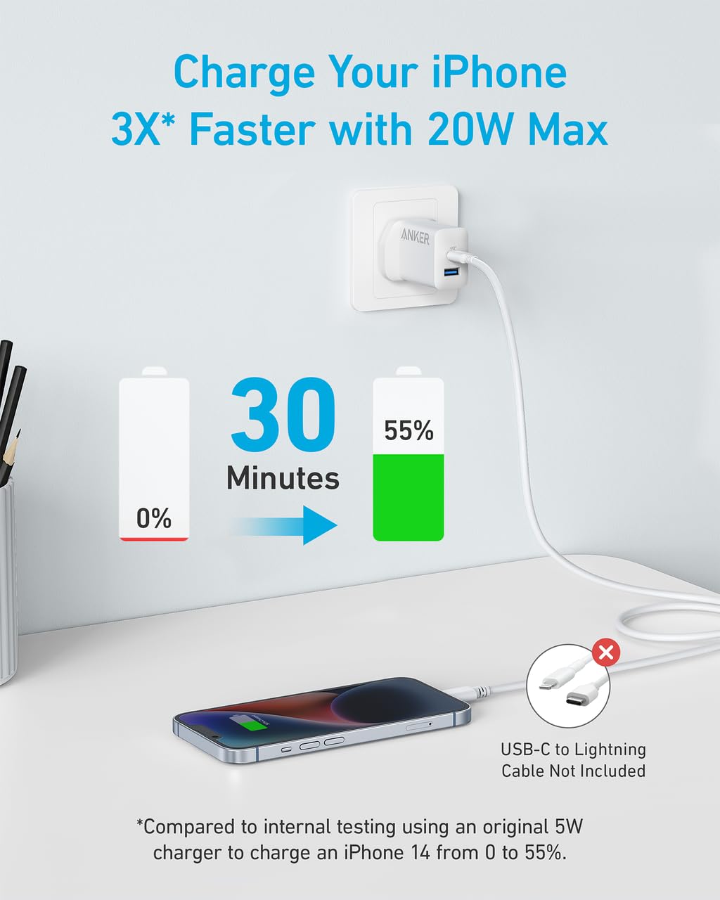 Anker USB C Plug, 2-Pack 20W Dual Port USB Fast Charger Plug, Charger for iPhone 17/16/ 15/15 Pro/15 Pro Max, iPad, AirPods, and More (2-Pack 5 ft Cables Included)