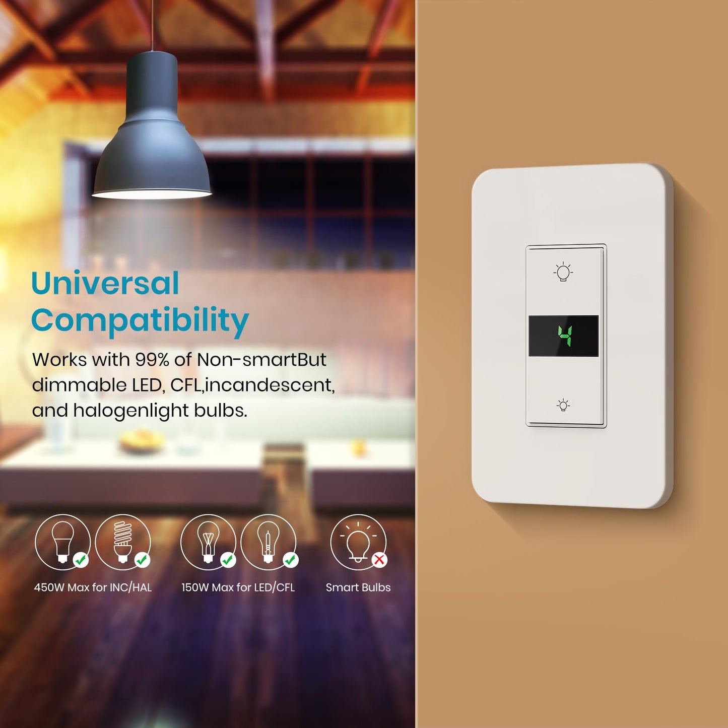 Milfra Smart Dimmer Switch 3Gang Digital Display Single-Pole 3Way Dimmer Smart Switch， 2024 New Model，Works with Siri, Alexa and Google Home，Voice and Remote Control，Neutral Wire Required