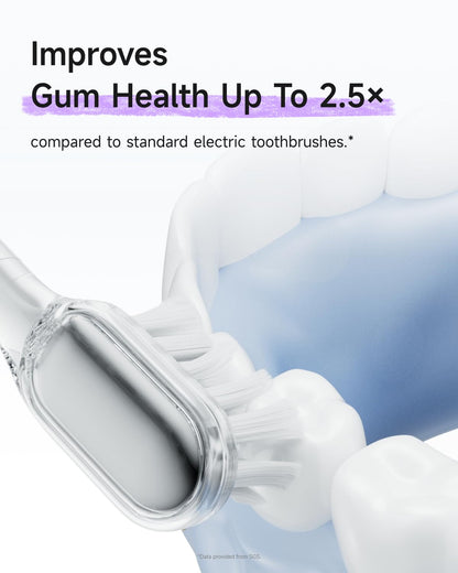 Laifen Wave Special Electric Toothbrush, New 2025 Version Oscillation & Vibration Sonic Electric Toothbrush for Adults with App, 2 Brush Heads, IP68 Waterproof Travel-Friendly (Misty Lavender)